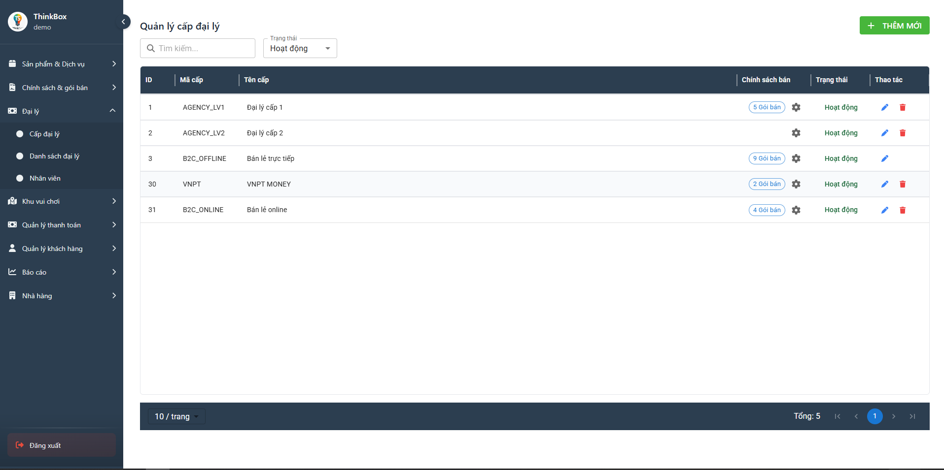 Giao diện quản lý đại lý ThinkBox
